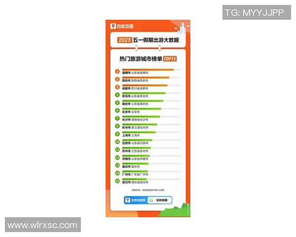 权威发布：滑板状态实力榜单